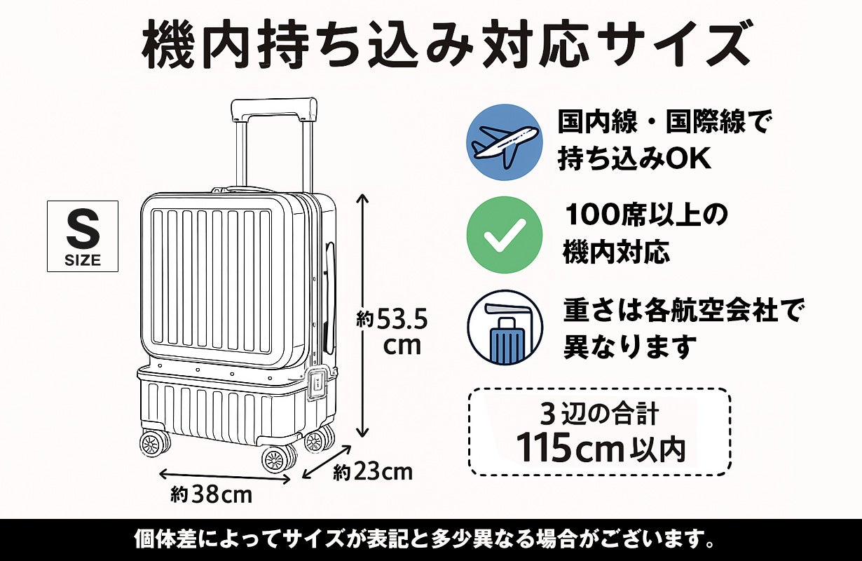 えっそこが開くの？】旅慣れた人達の声を集めた機内持ち込み対応3分割