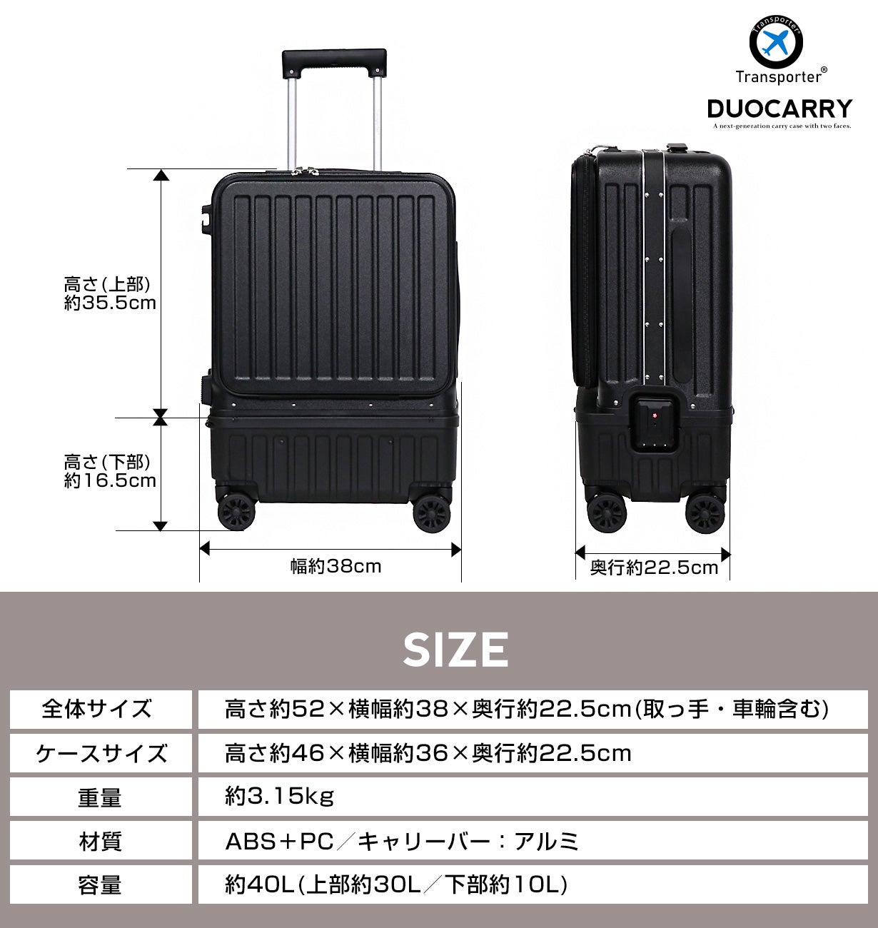えっそこが開くの？】旅慣れた人達の声を集めた機内持ち込み対応3分割