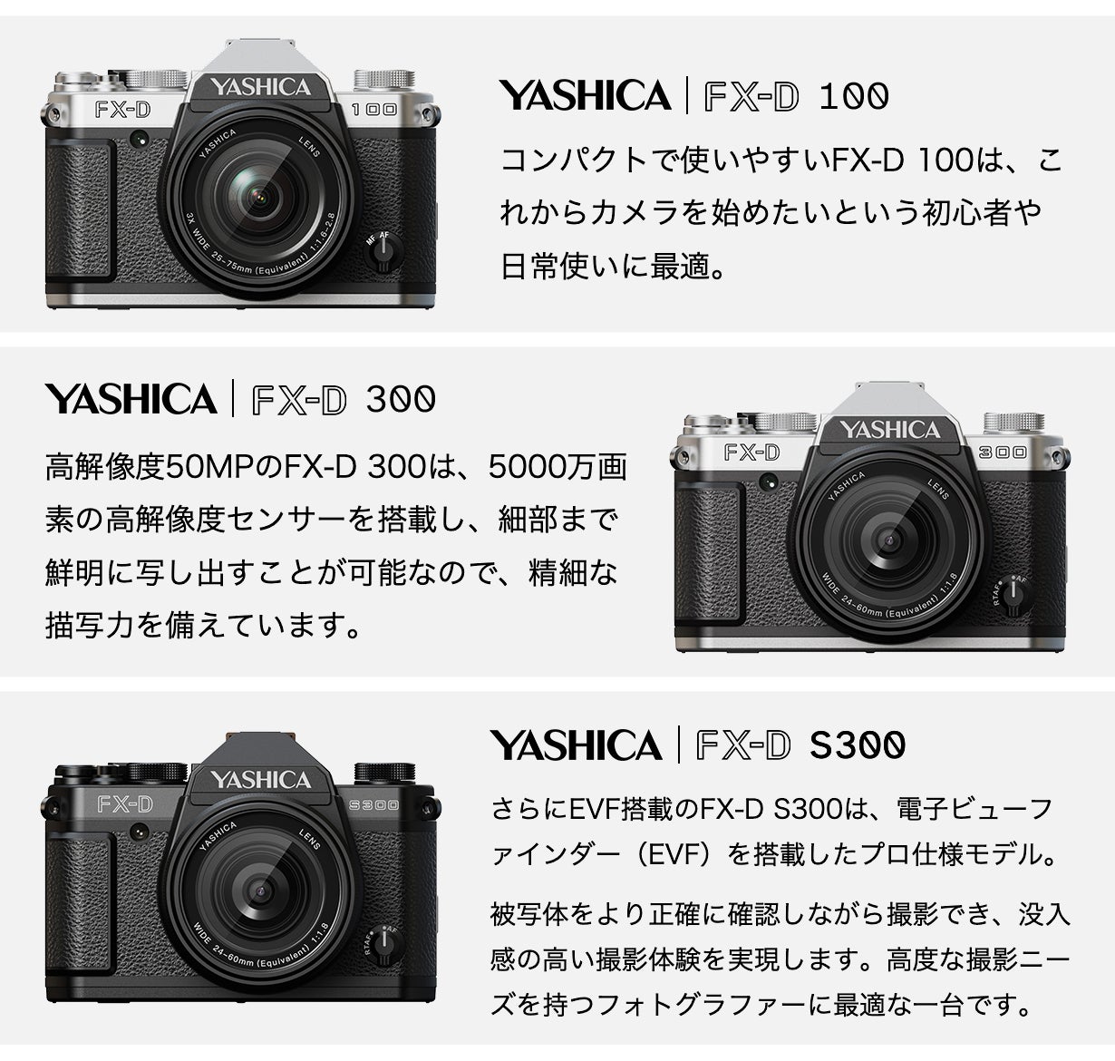 ノスタルジーを写す、新世代デジタルカメラ YASHICA FX-D