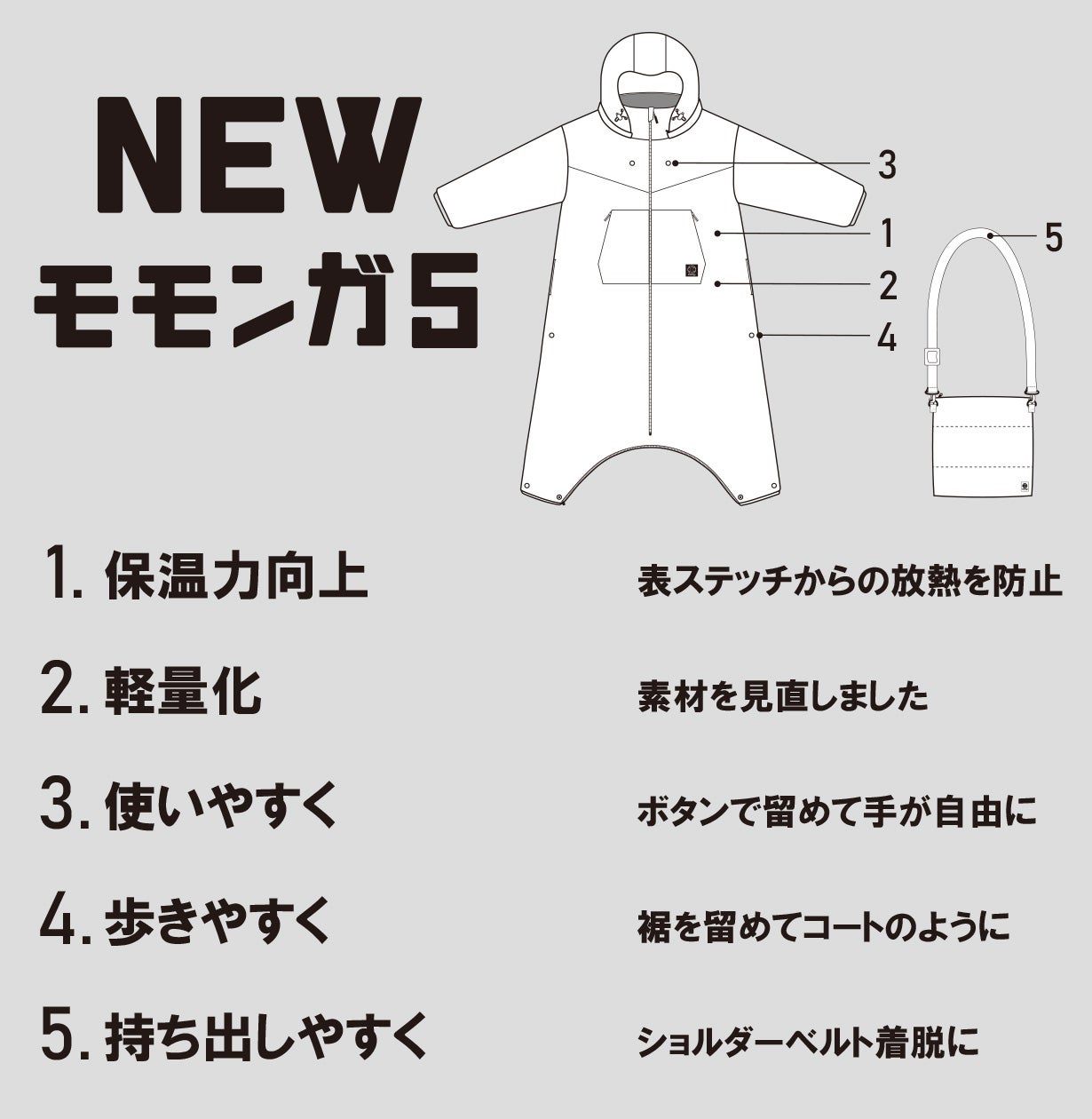 アンコール】より軽く暖かく使いやすく大幅アップデートの『未来の暖房