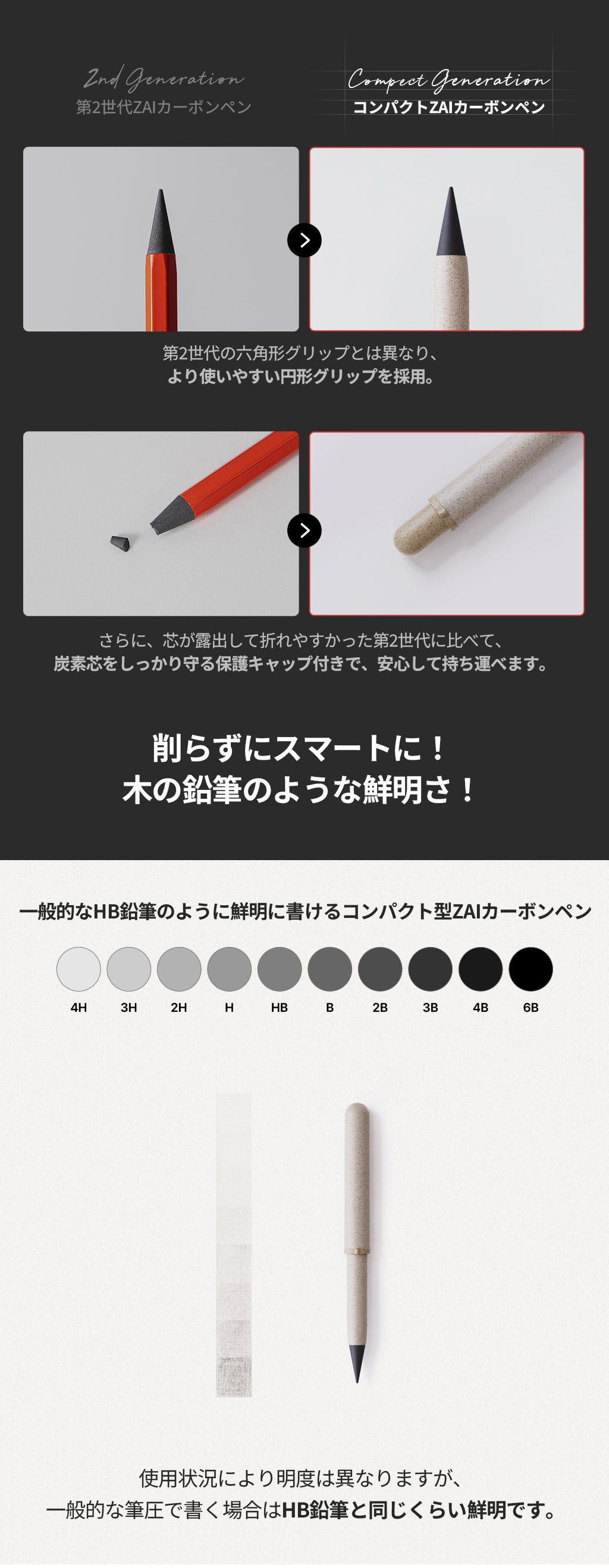 書き心地はそのままに、芯を圧縮して生まれた“一生モノ鉛筆”｜マクアケ