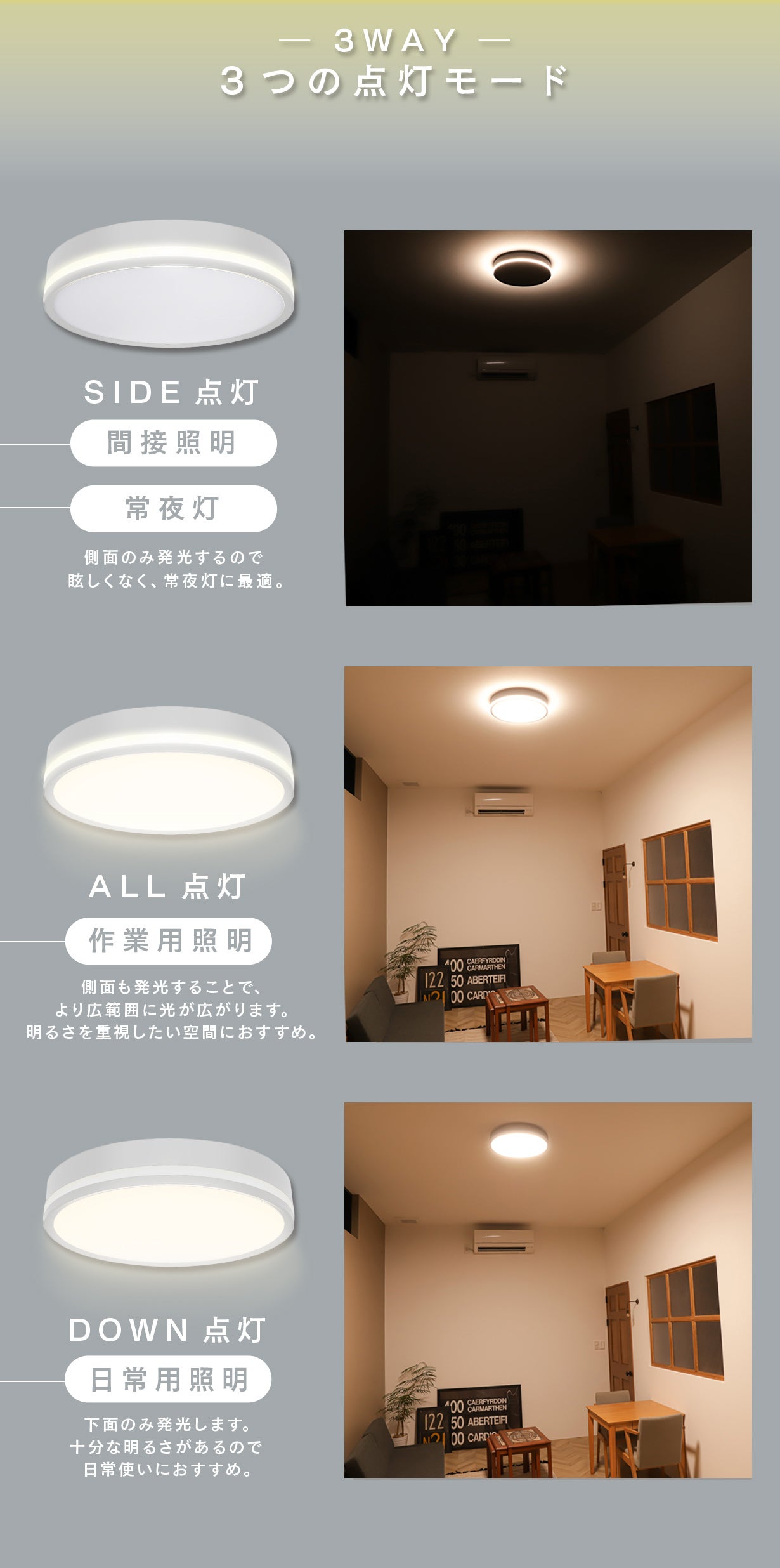 やわらかい間接照明 ODELIC オーデリック 室内用間接照明 OL291375 | 商品情報 | LED照明