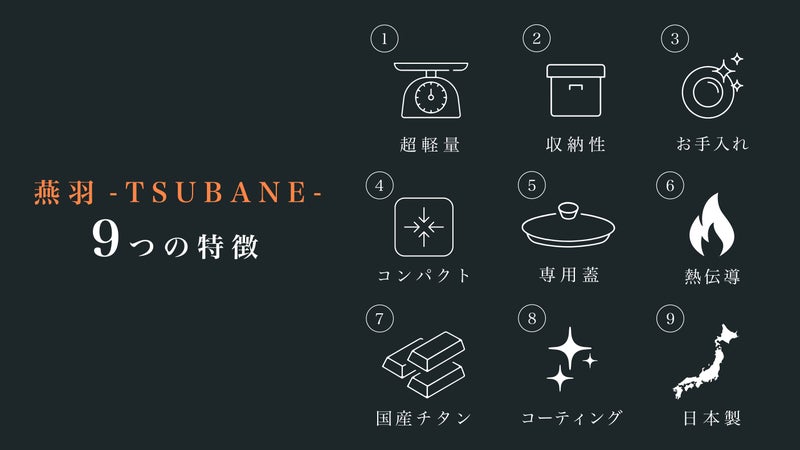 【超軽量】羽のように軽く焦げ付きにくい!折り畳める純チタン製フライパン!燕三条