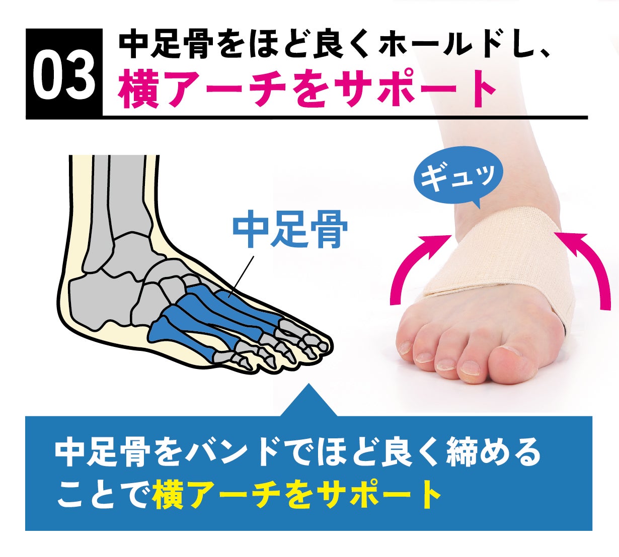 プロが認めるクオリティをご家庭でも！！身体を支える足裏のための