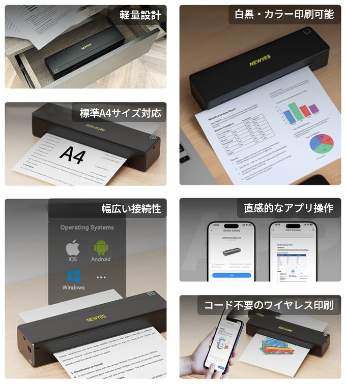 750gの軽さでどこでもスマート印刷！コンパクトだけど本格派