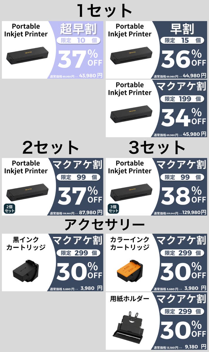 もち様　プリンター Petit lapin（プチラパン）PW208NXシリーズ｜ラベルプリンター