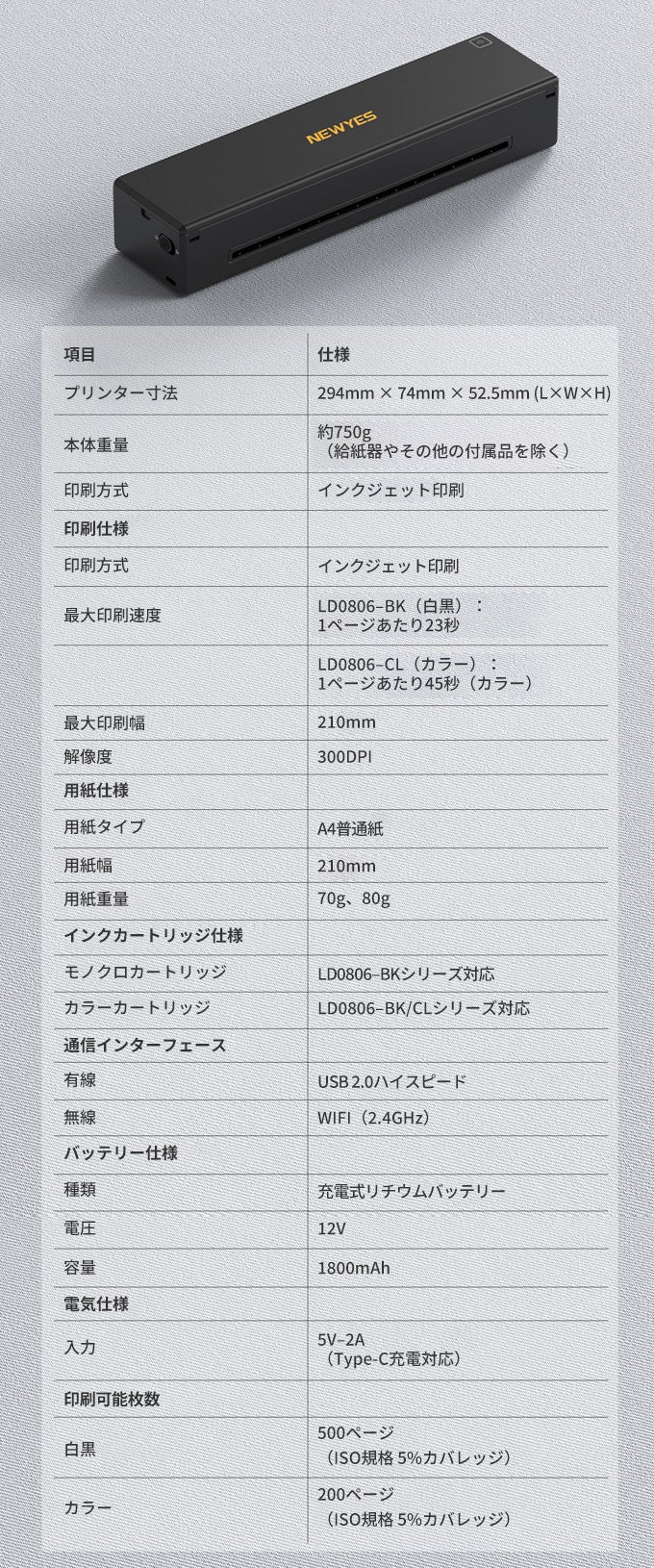 750gの軽さでどこでもスマート印刷！コンパクトだけど本格派