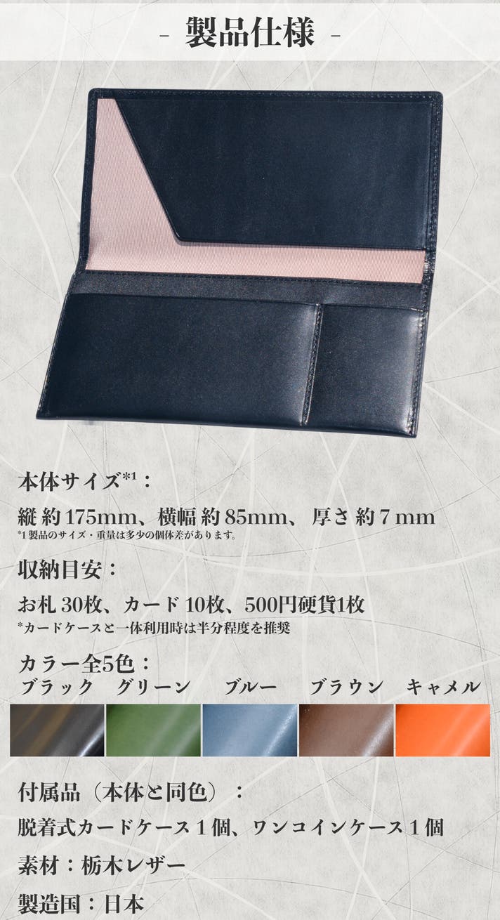 【makuake】 レザー 長財布 手のひらに紙幣60枚、カード33枚、小銭25枚を収納！日本製の小型