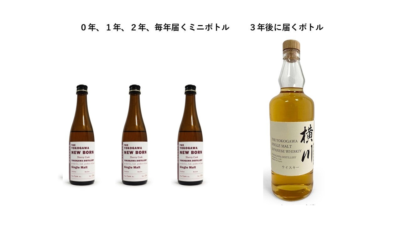 3年間毎年届く、”サブスクウイスキー”｜マクアケ - アタラシイものや