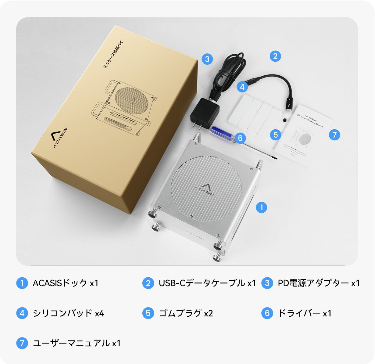 Mac Mini M4の隣に、16TBの創造力。 8-in-1ワークステーション