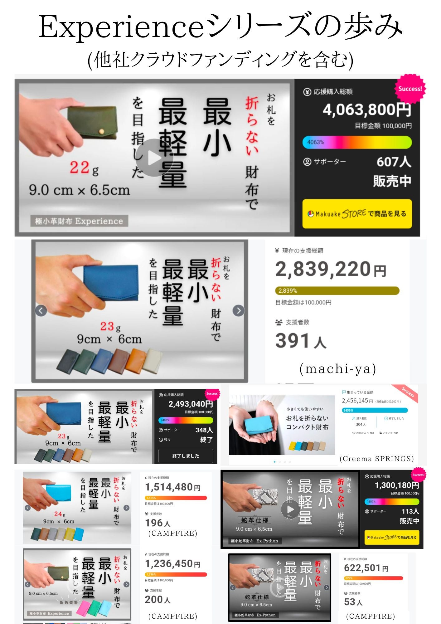 小物 YUU 死角なし。お札を折らずにスルッと収納できる、カードサイズの