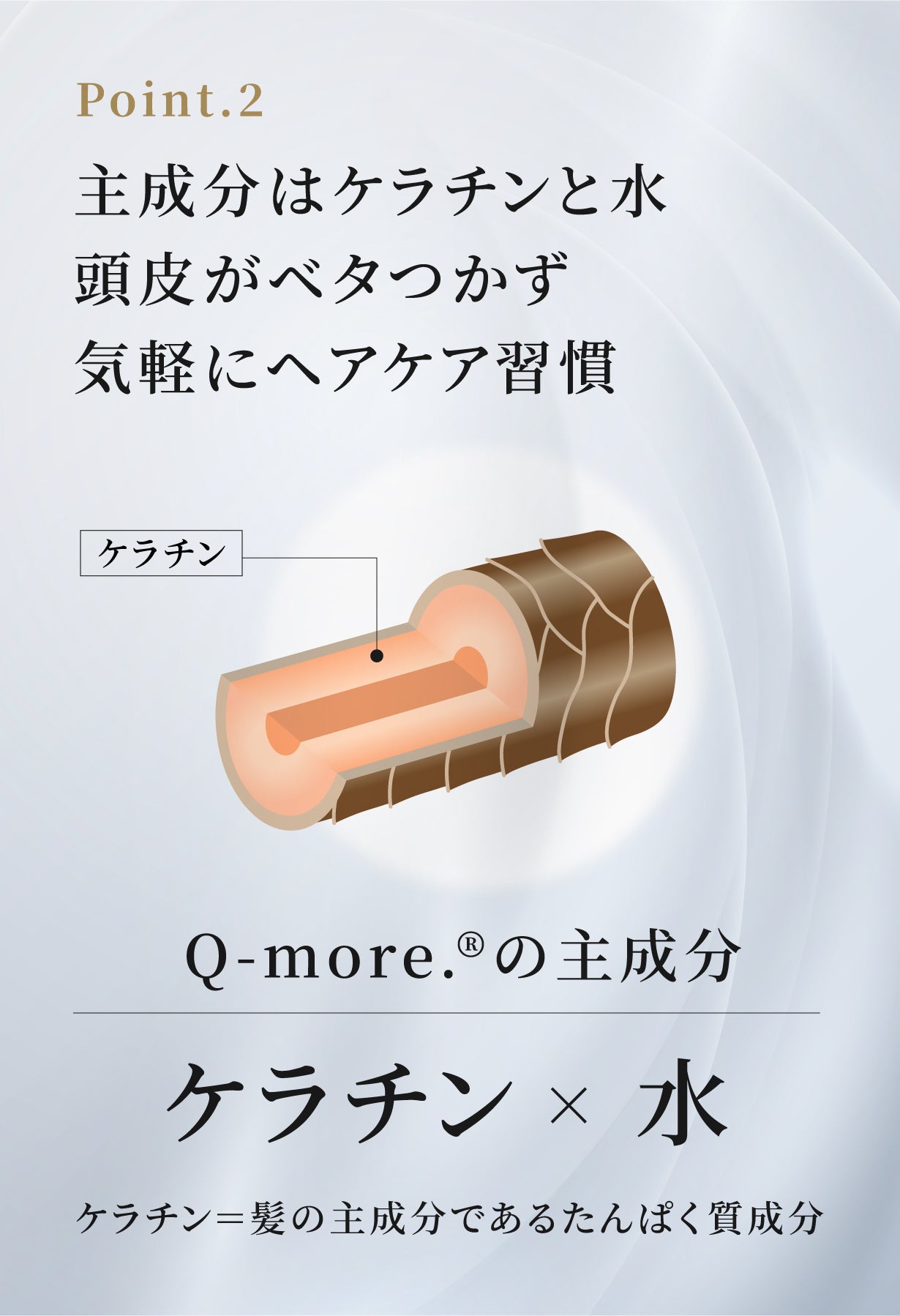 新発想。女性の90%以上が
