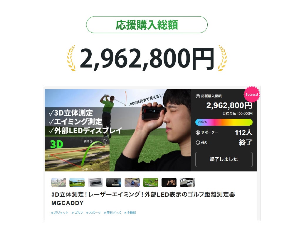 高性能×コスパ】エイミング・3点間距離測定も簡単攻略。新感覚MG3