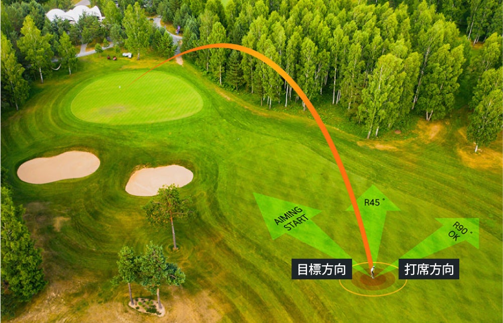 高性能×コスパ】エイミング・3点間距離測定も簡単攻略。新感覚MG3