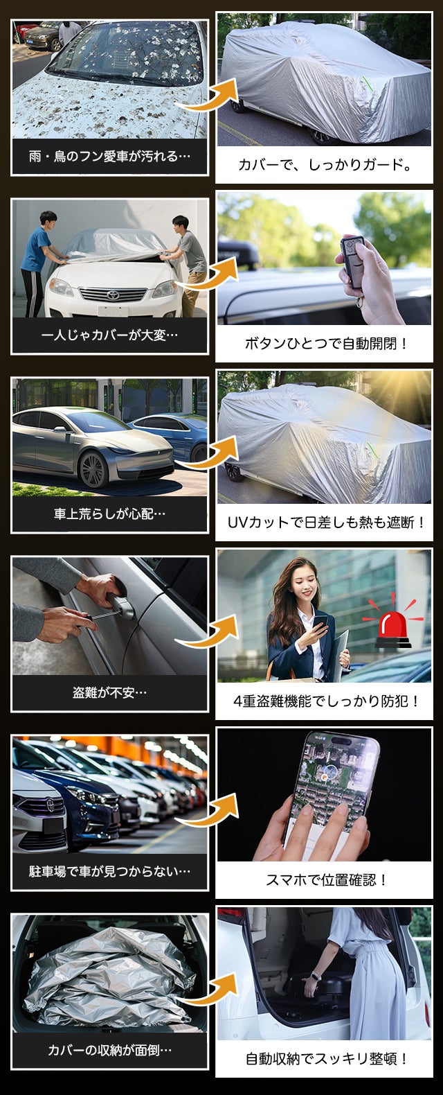 駐車のストレスを丸ごと解決！防犯・UV・豪雨・雪対策これ1台！自動