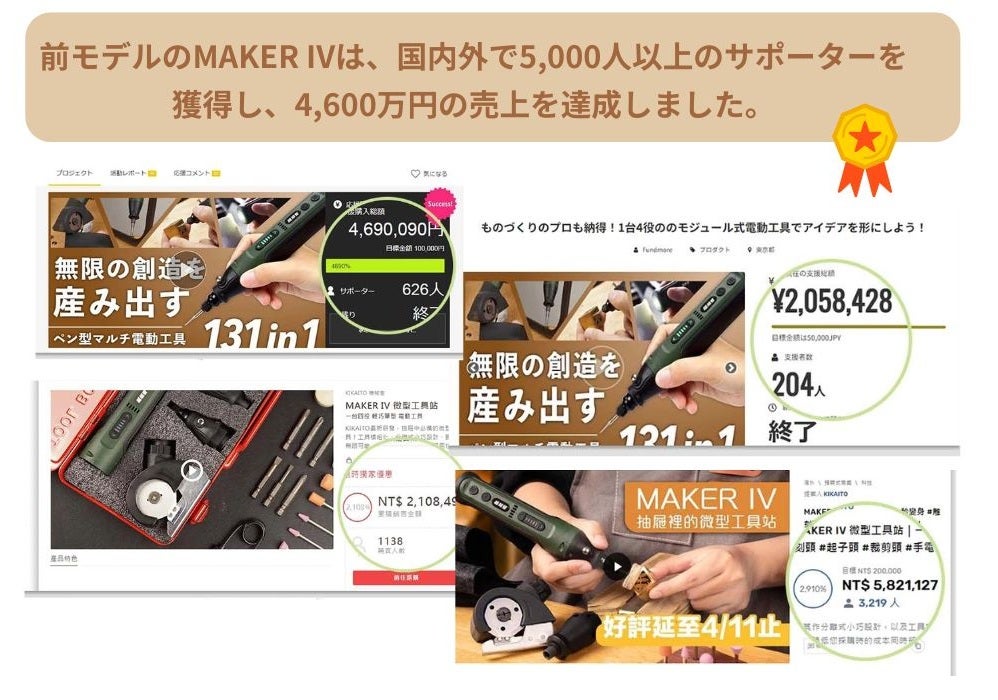 アイデアを即カタチに！1台5役のモジュール式電動工具でプロ級の