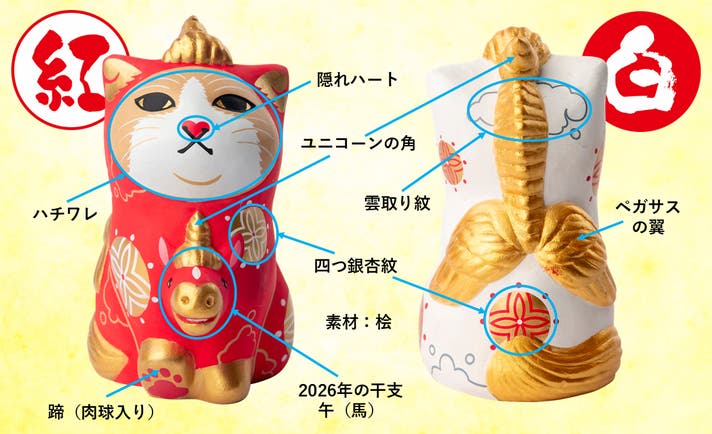 2026年干支 午年 ユニコーン ワンコ用帽子 2026年午年♥馬の