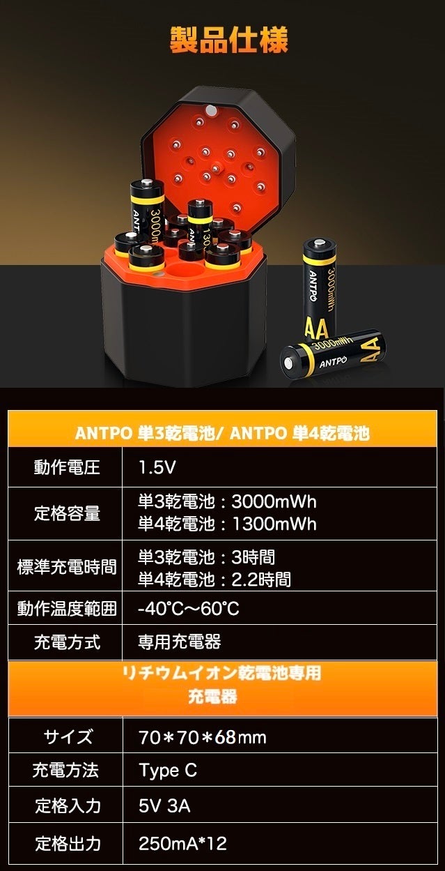 もう電池を探さない！単3＆単4計12本をまとめて充電＆収納できる電池