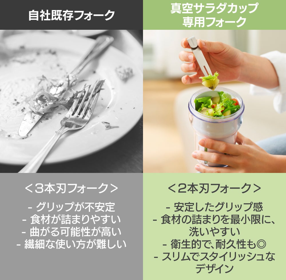 ワンタッチで超強力に真空保存！新鮮度とスタイルをプラスした新感覚