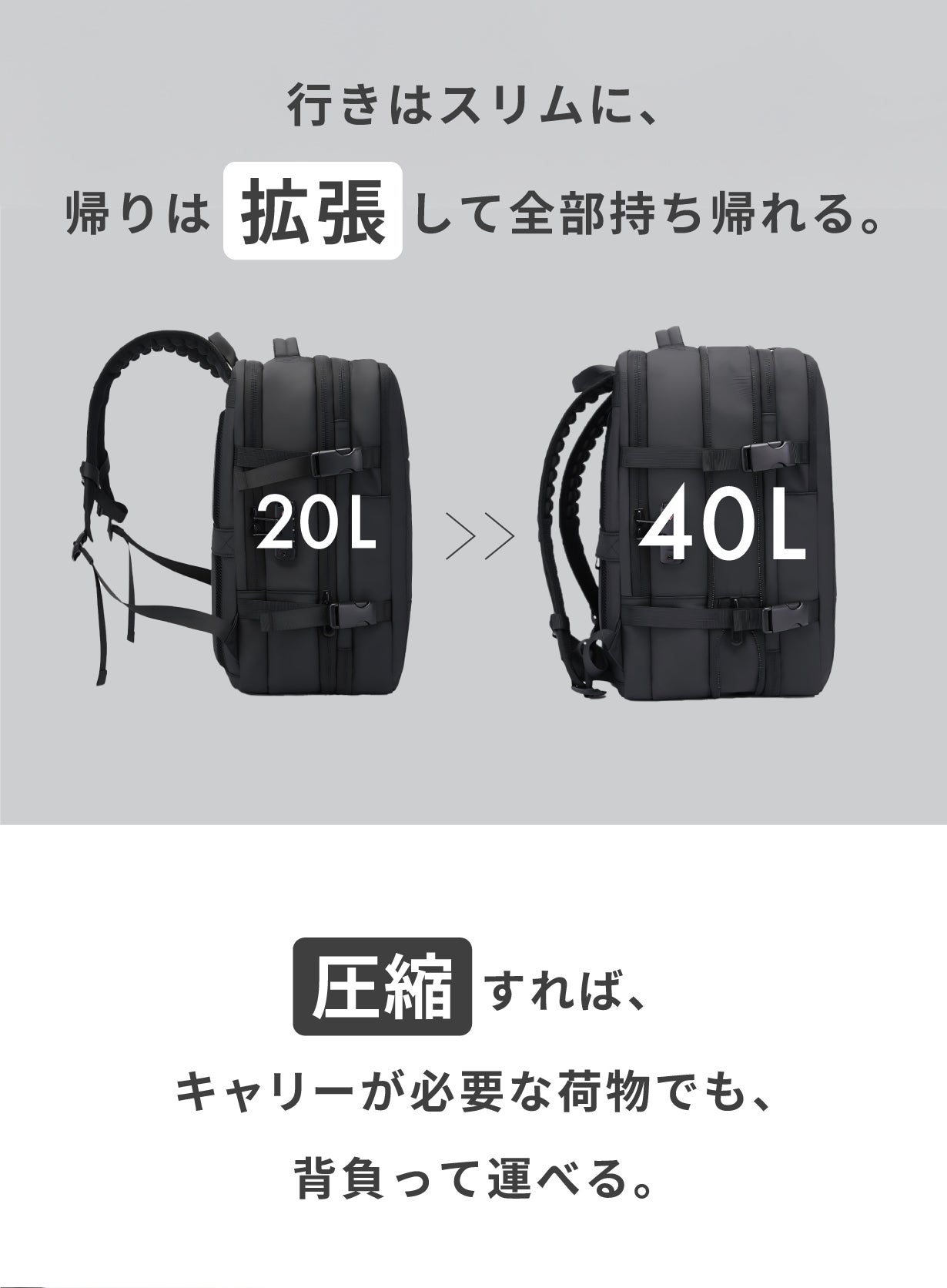世界で最も軽いものって？ スーツケースはもう不要。衣類を50%圧縮し、旅の荷物を一つに
