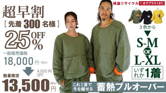 1分で約18度温まる。極寒で重ね着無しで過ごせる「体温リサイクル