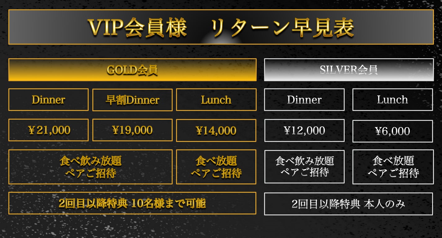 なんば×完全予約制×限定会員】本物を探求する『シュラスコレストラン