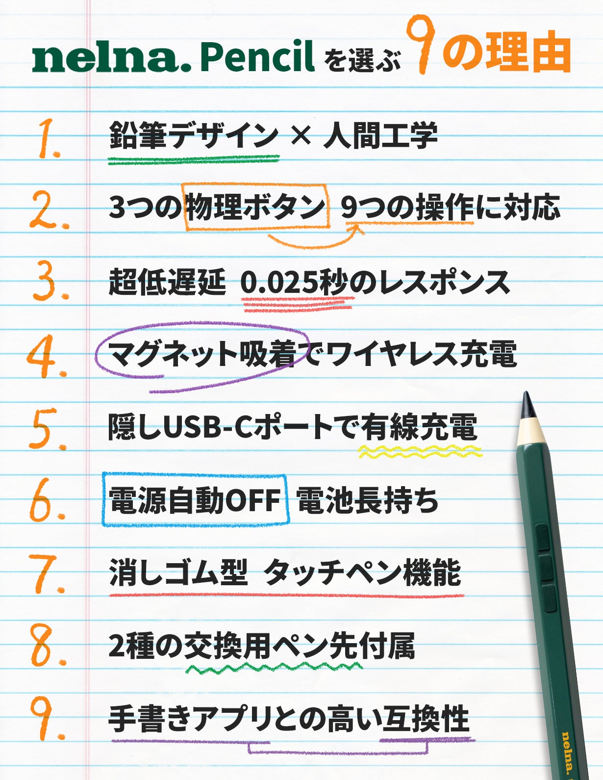 鉛筆デザイン×3つの物理ボタン×9つの機能！進化したiPadペンシル Nelna