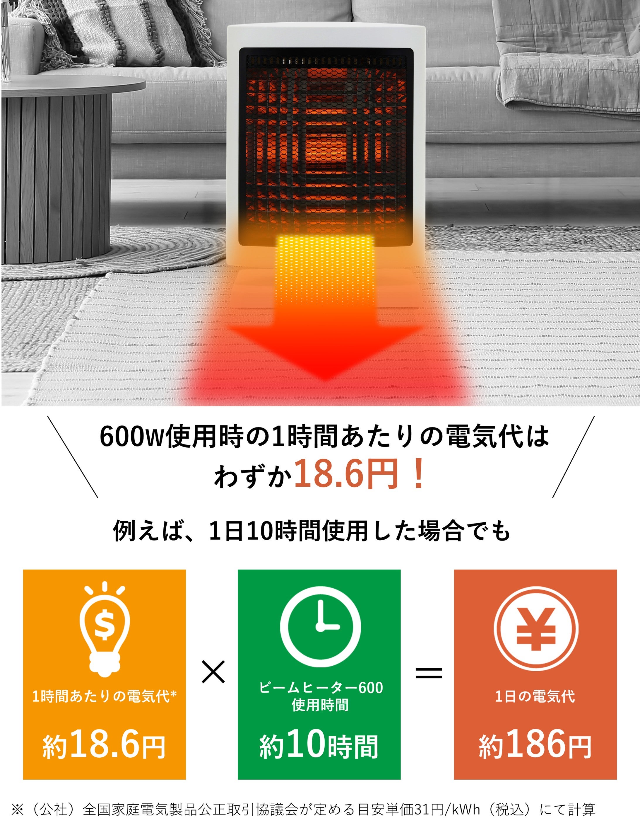 驚異の熱効率でぽっかぽか！ワンシーズンで1万6千円も節電！ビーム
