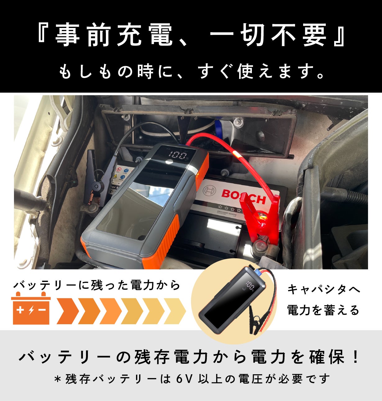 たった3分で充電完了!リチウム電池不使用のスーパーキャパシタ式 たった3分で充電完了!リチウム電池不使用のスーパーキャパシタ式