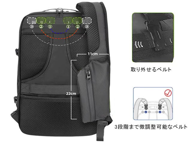 3日〜5日もおまかせ！移動が多いビジネスパーソンに、圧縮機能付多用途