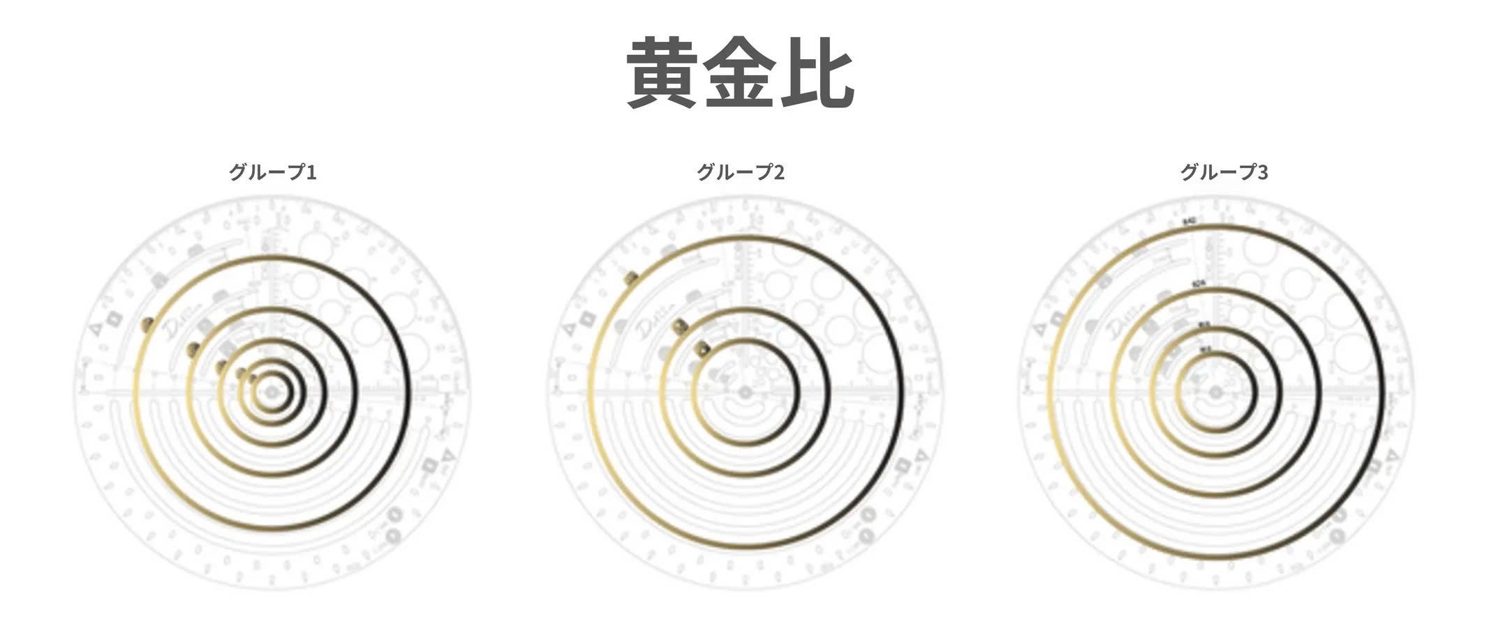 黄金比を簡単かつ正確に描く！プロフェッショナル仕様の多機能スケール
