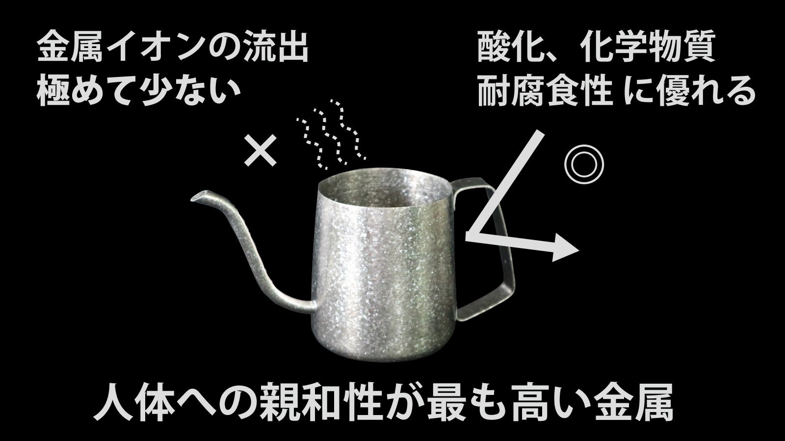 プロも認める！コーヒー本来の味をクリアに引き出す、超軽量純チタン製