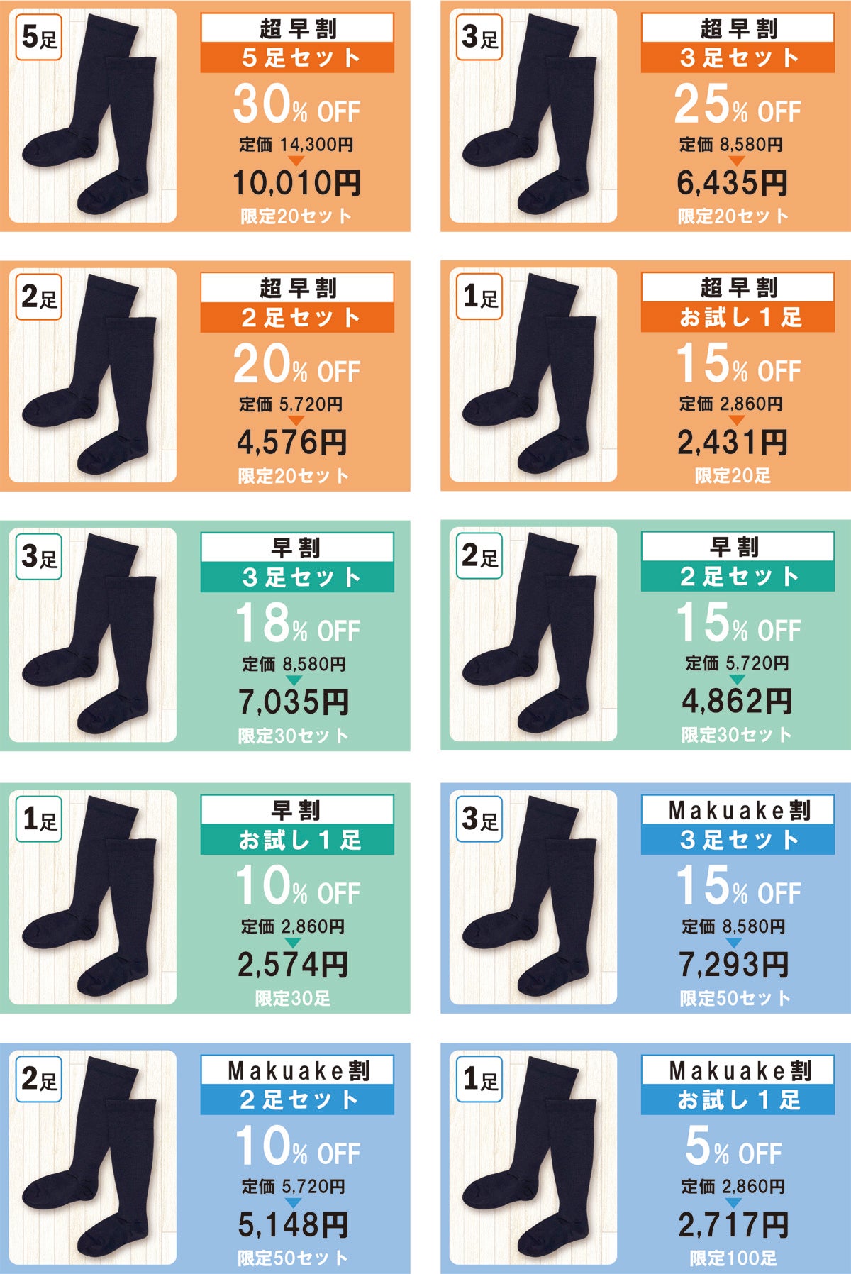 ねじって圧が変えられる!?シワも気にならない段階式着圧ソックス