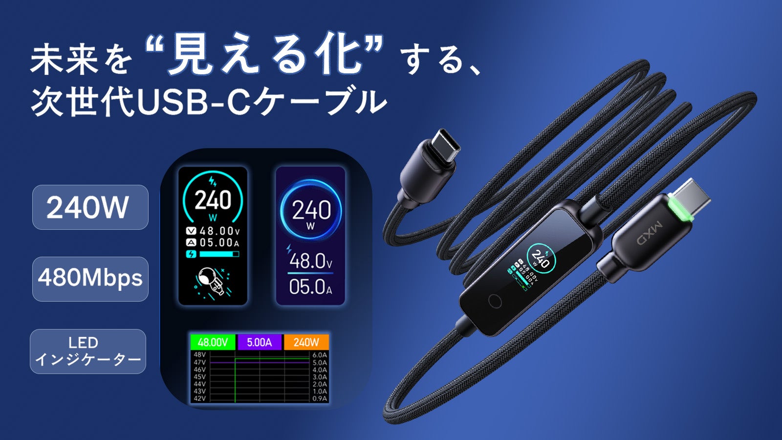 ただのケーブルじゃない。液晶表示 × 超高出力240W × 高耐久を1本に