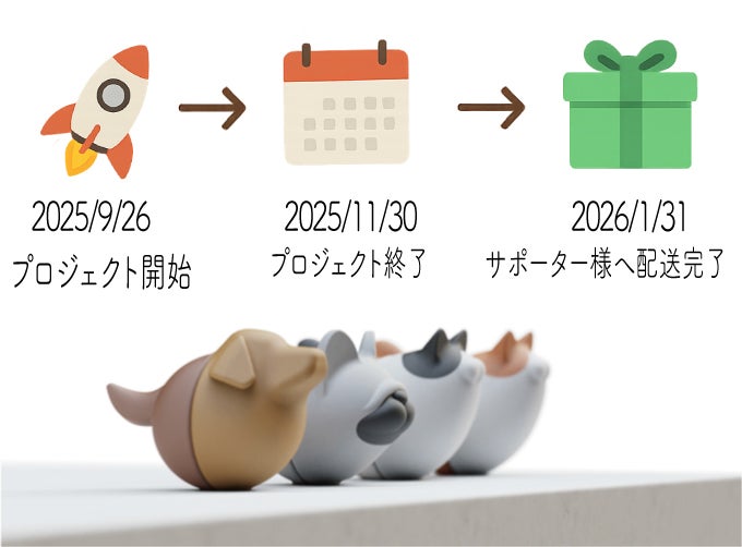 GUF様 リクエスト 2点 まとめ商品 グフ様 リクエスト 2点 まとめ商品