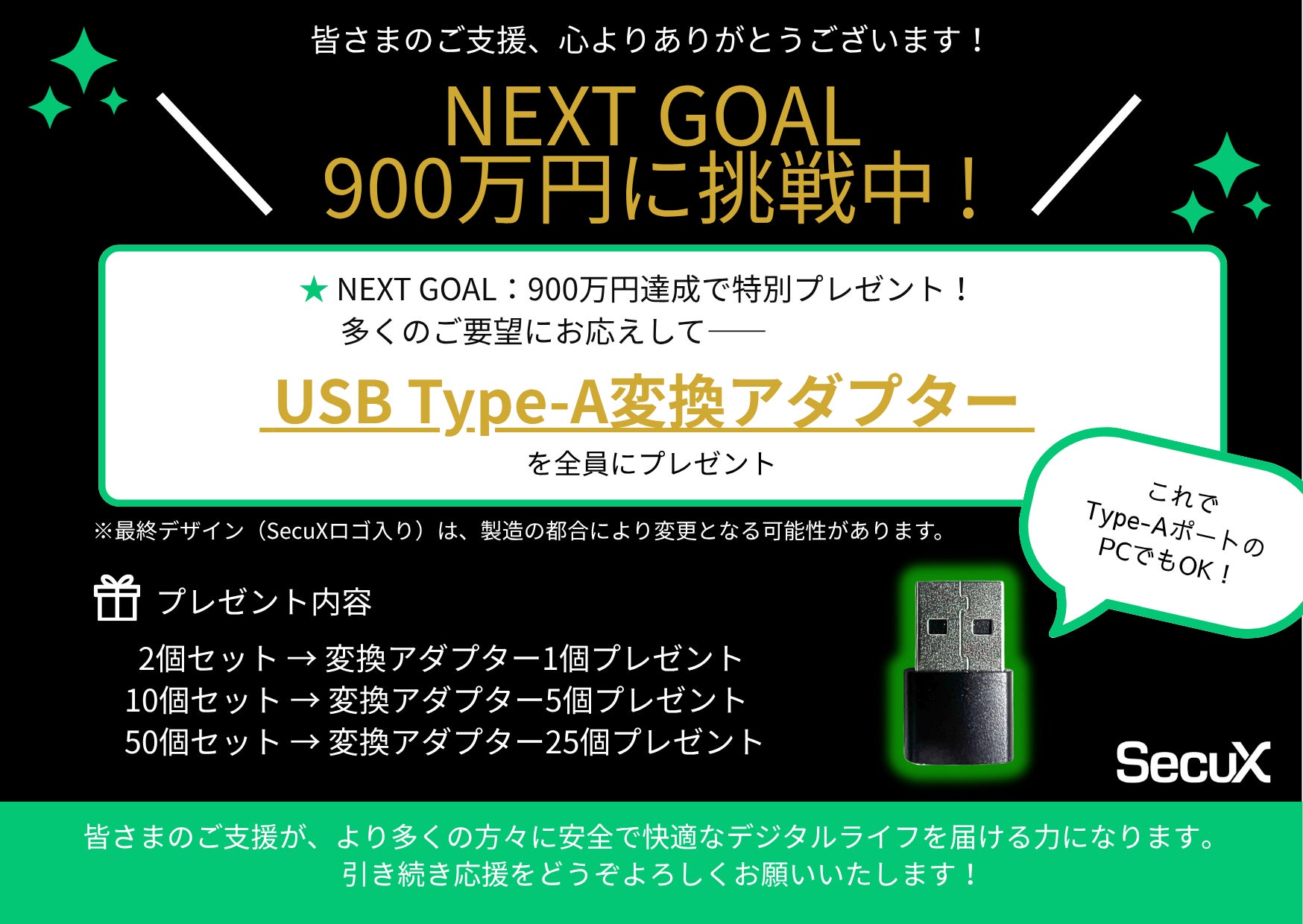湧命力・アクティバス 値下げ不可 国際標準セキュリティ規格FIDO2搭載】パスワード漏洩から守る新時代の