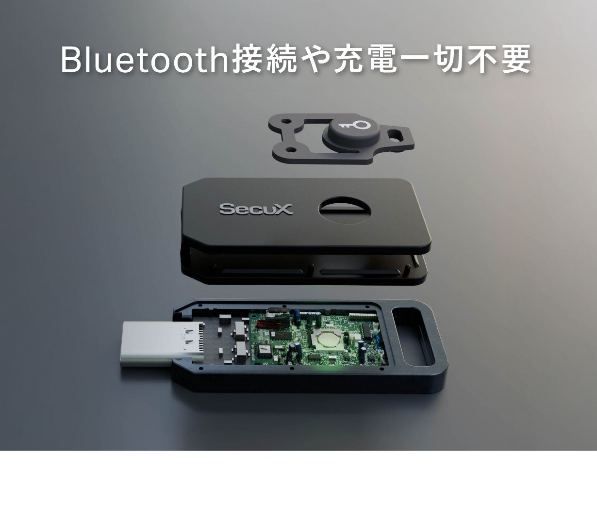 国際標準セキュリティ規格FIDO2搭載】パスワード漏洩から守る新時代の