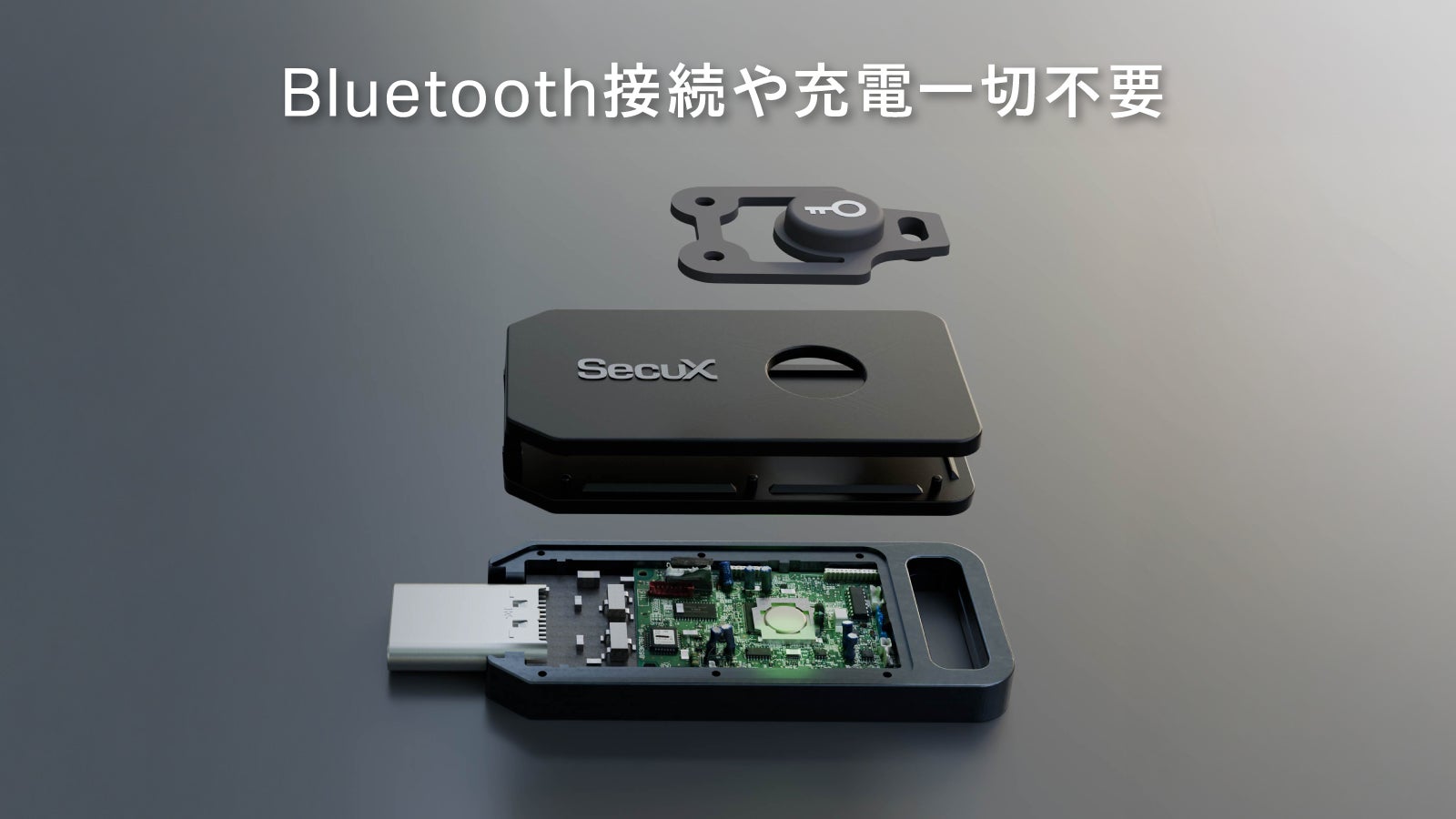 国際標準セキュリティ規格FIDO2搭載】パスワード漏洩から守る新時代の