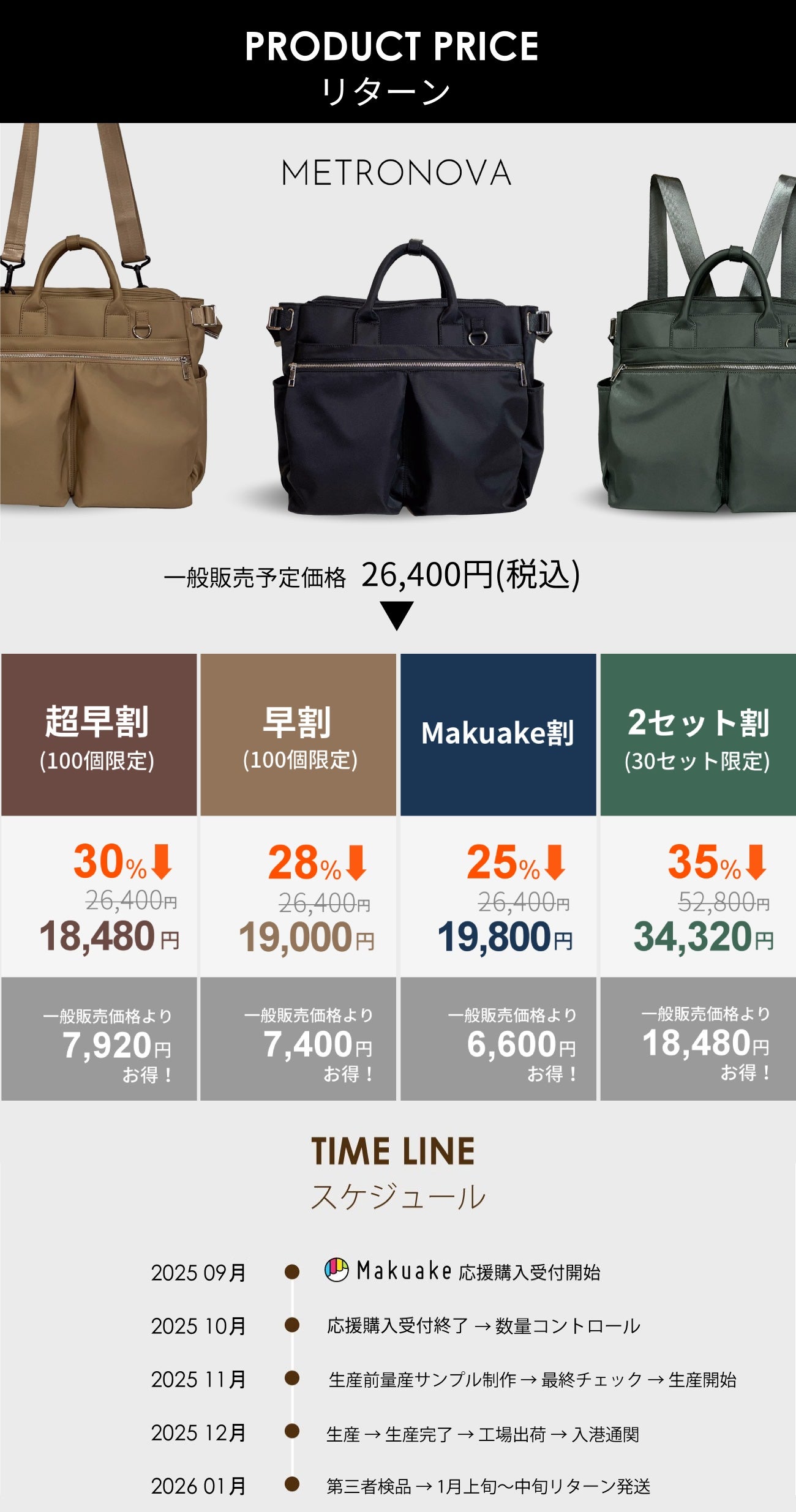 5層構造21ポケット搭載！PC書類と私物をきちんと分別。自由自在な4WAY