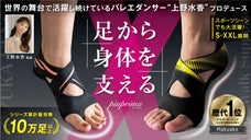 上野水香監修！※筋肉使用量最大131%　10万人が体感した足裏トレーニング