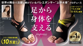 上野水香監修！※筋肉使用量最大131%　10万人が体感した足裏トレーニング