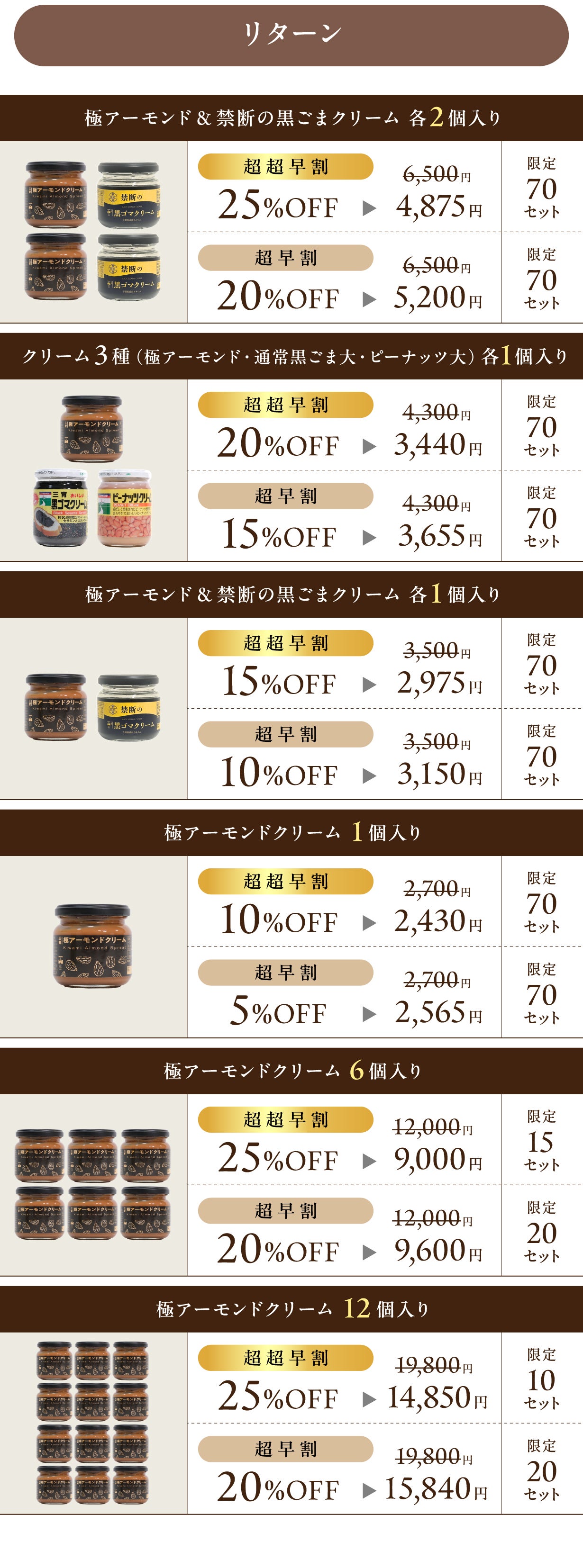 売上累計100万個】老舗メーカーの挑戦！香る アーモンドクリーム の