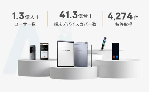 k*@様 【少しだけ試した品】iFLYTEK AINOTE Air2 マクアケ 音声文字起こし×手書きノート！アイデアを逃さないiFLYTEK