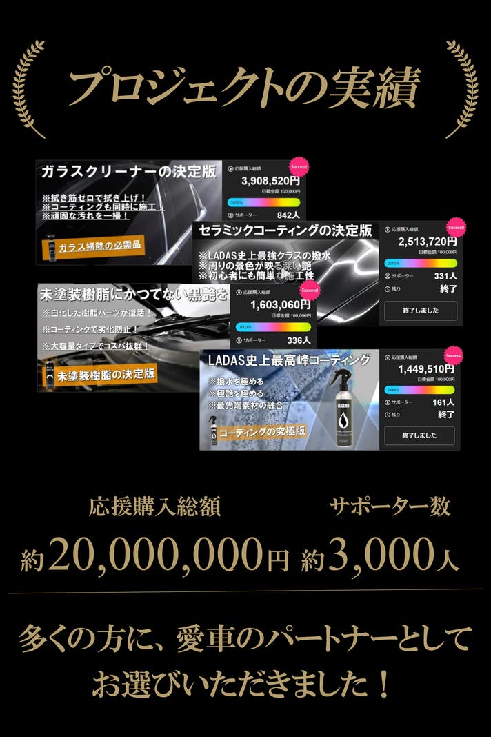 愛車の天敵「ウォータースポット」頑固な水垢を根こそぎ除去！プロ級