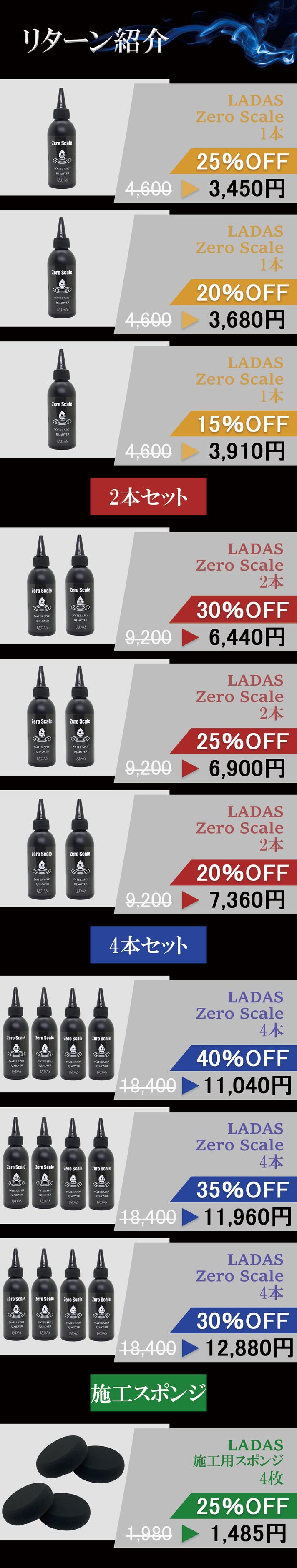 愛車の天敵「ウォータースポット」頑固な水垢を根こそぎ除去！プロ級