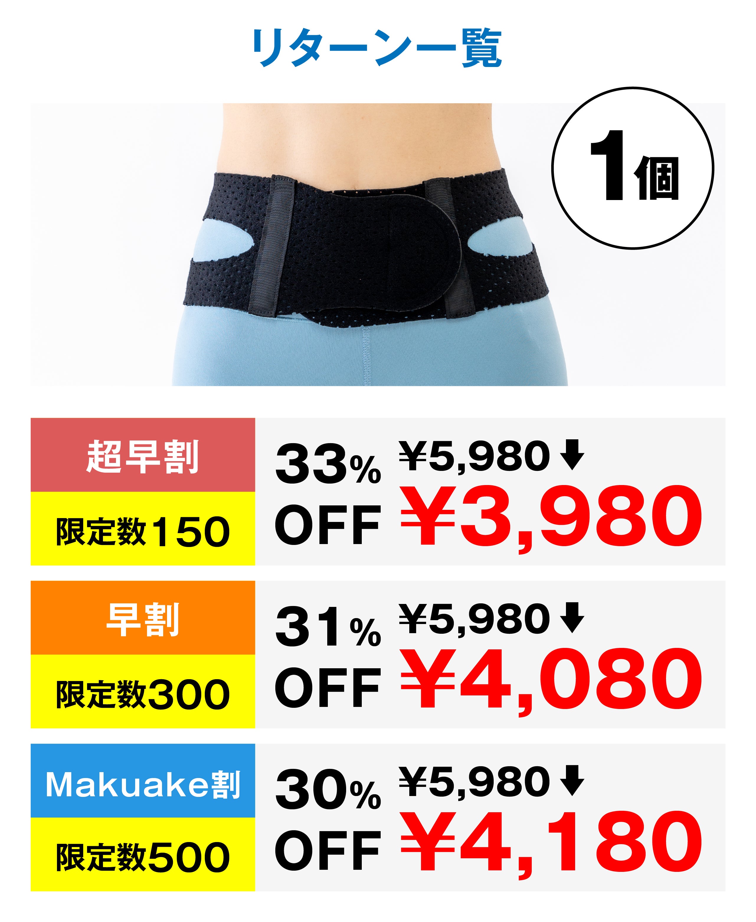 下半身フルサポート 〜値下げ17000円→16000円〜 筋肉使用量平均76％UP】サイドのホールで骨盤を固定！体幹安定サポート