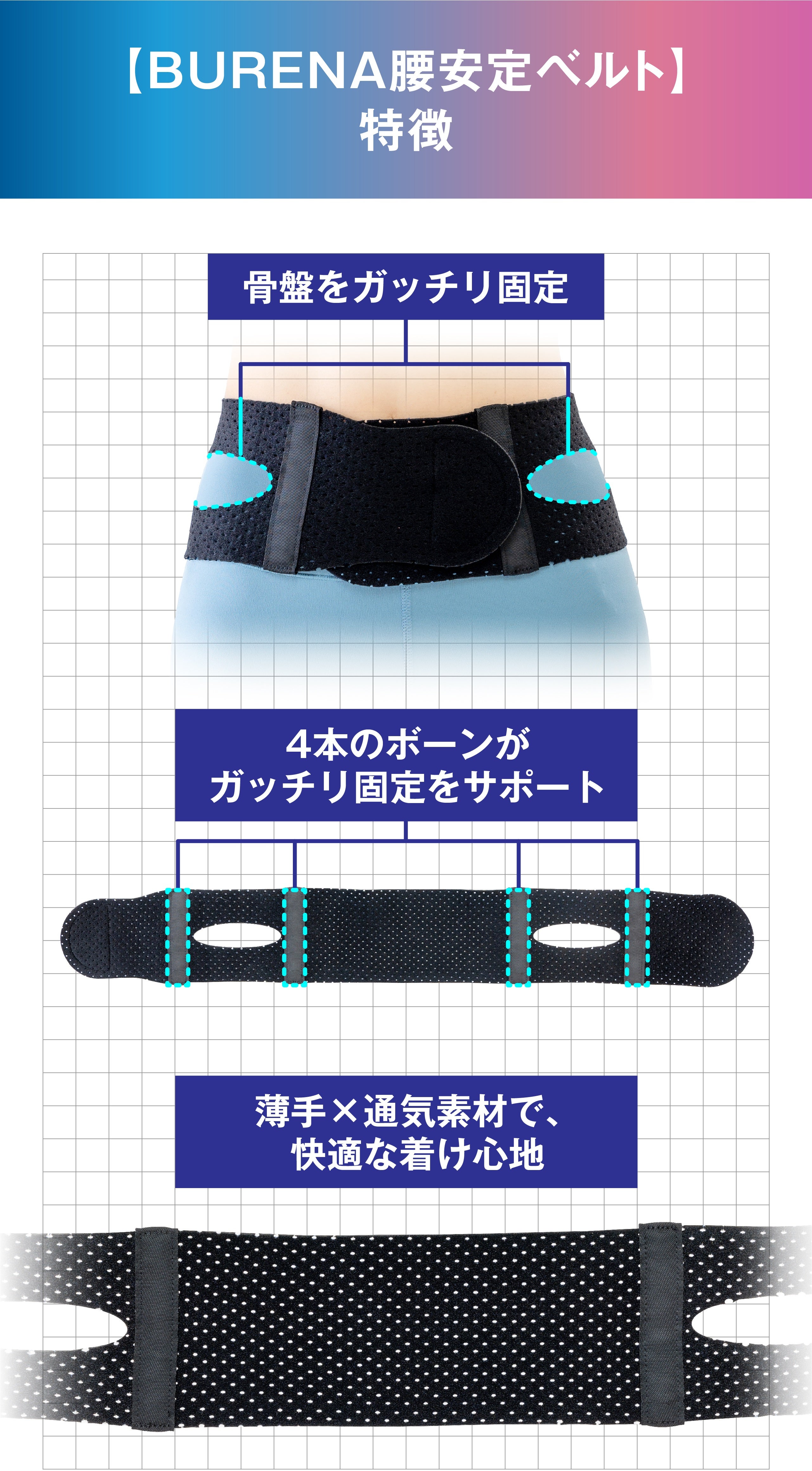 筋肉使用量平均76％UP】サイドのホールで骨盤を固定！体幹安定サポート