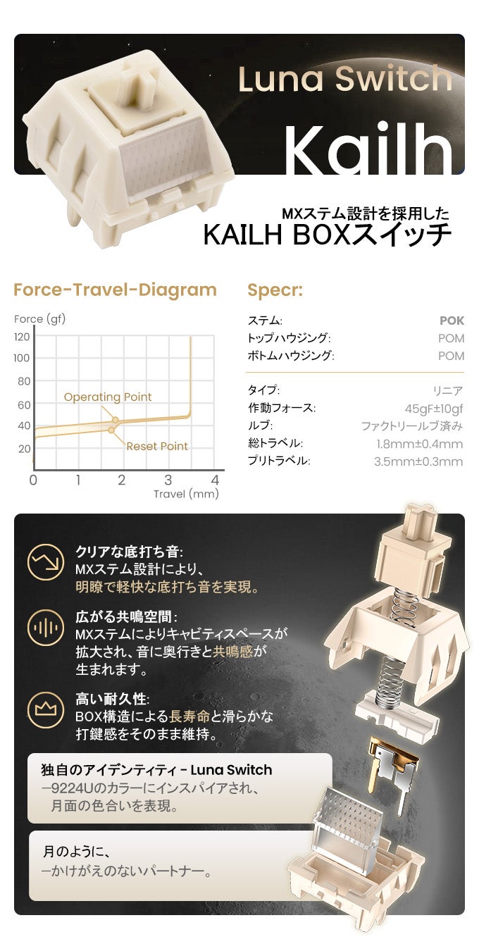 WOB ZEN65 標準版 夏日ピンク自作キーボード WOB社新品(未開封) WOB ZEN65 標準版 夏日ピンク自作キーボード WOB社新品(未開封