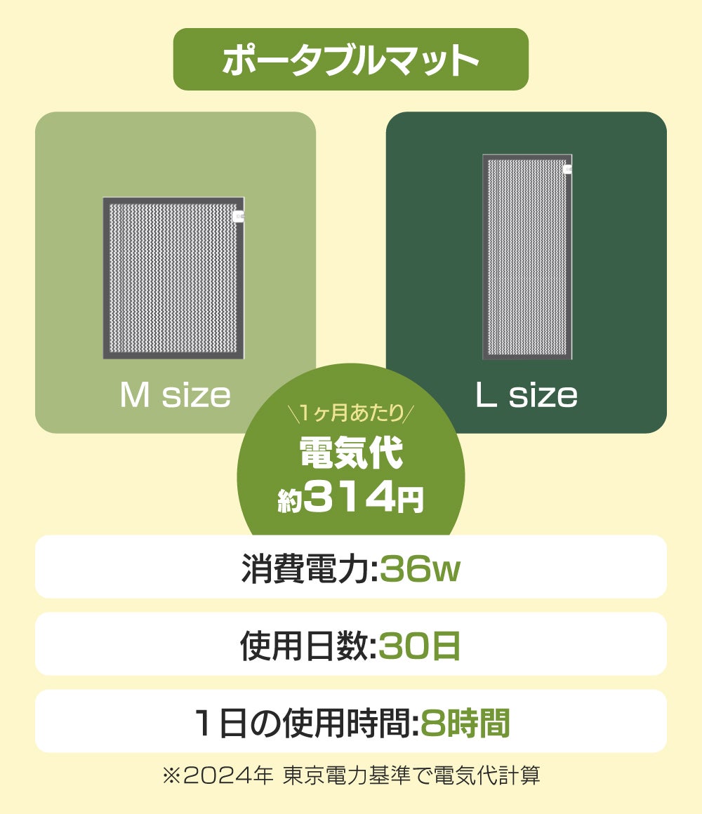 1mm超薄型】天然竹糸で年中快適！モバイルバッテリー対応！竹繊維