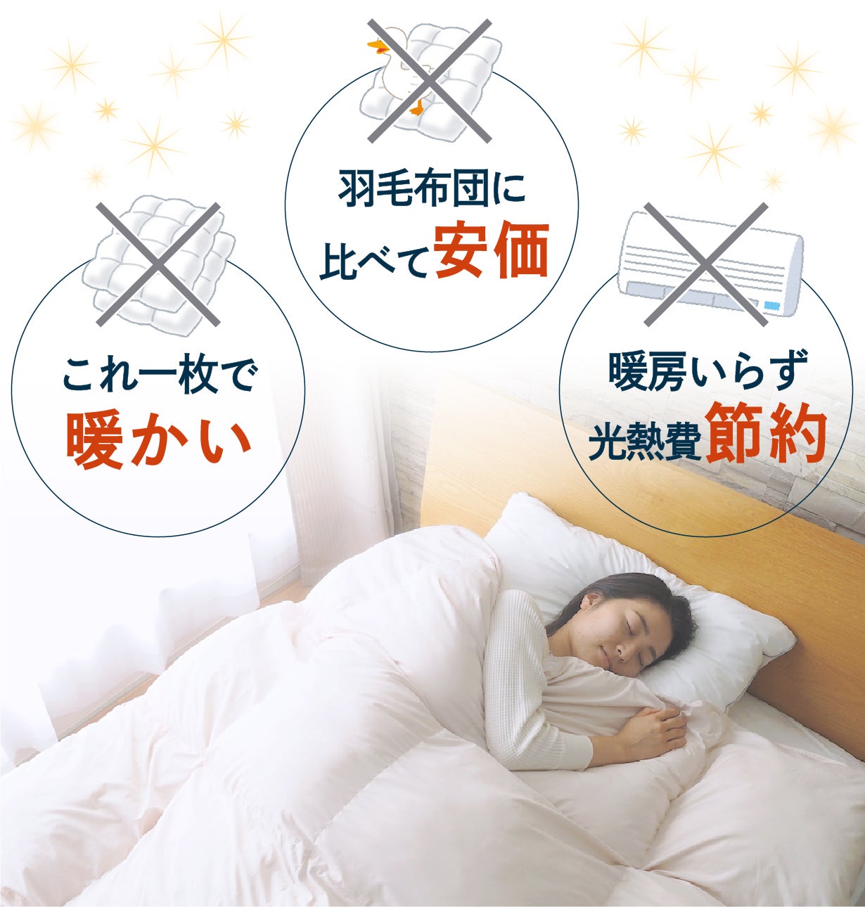 朝まで、暖房いらずの掛け布団【ウルトラ暖睡コンフォーターPREMIUM